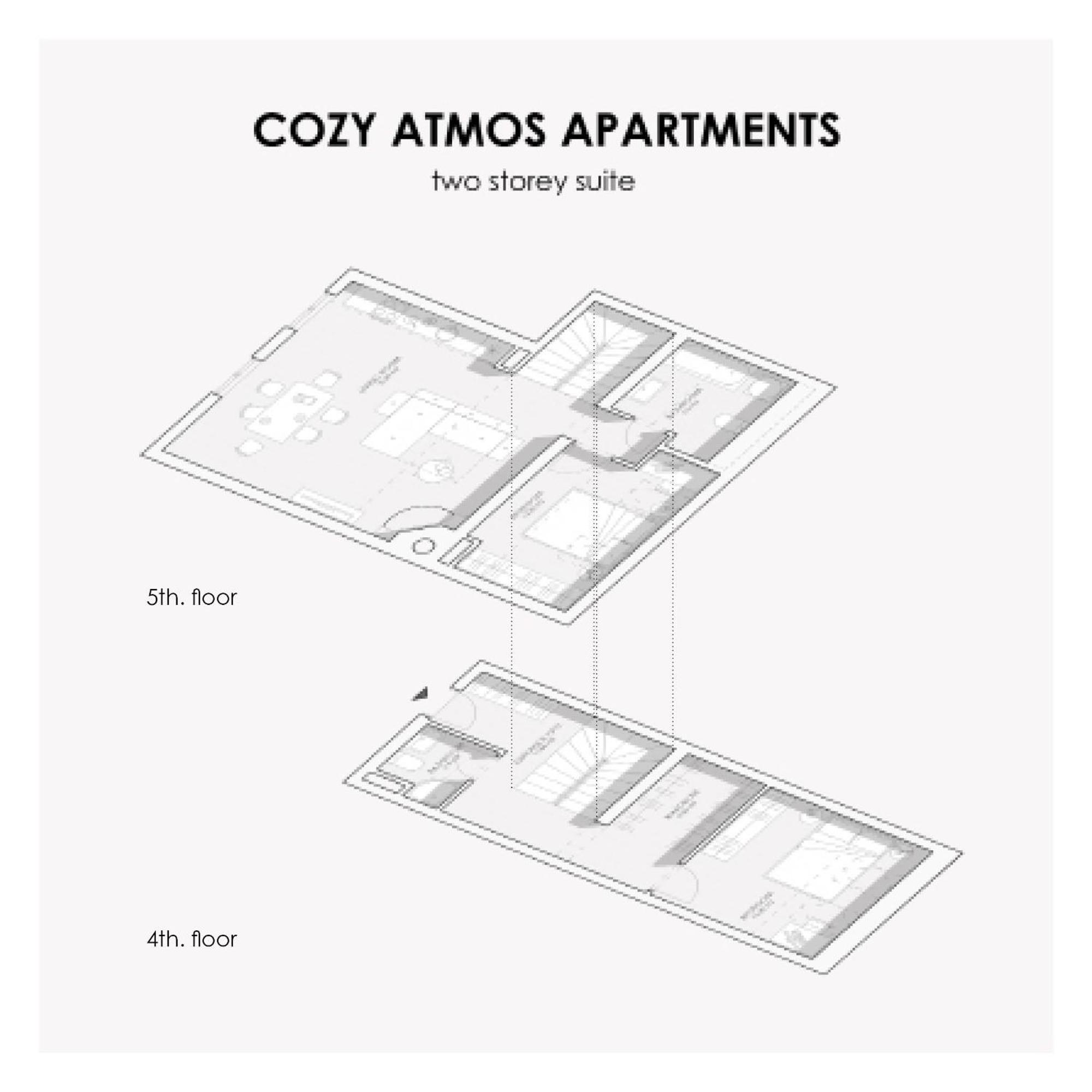 Cozy Atmos *